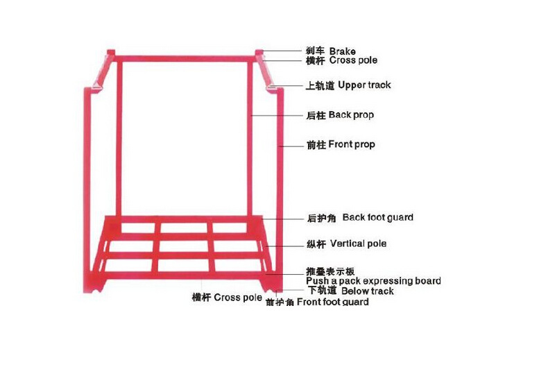 堆垛架 巧固架1